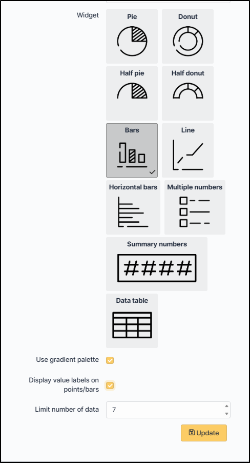 images/Advanceddashboard-6.png