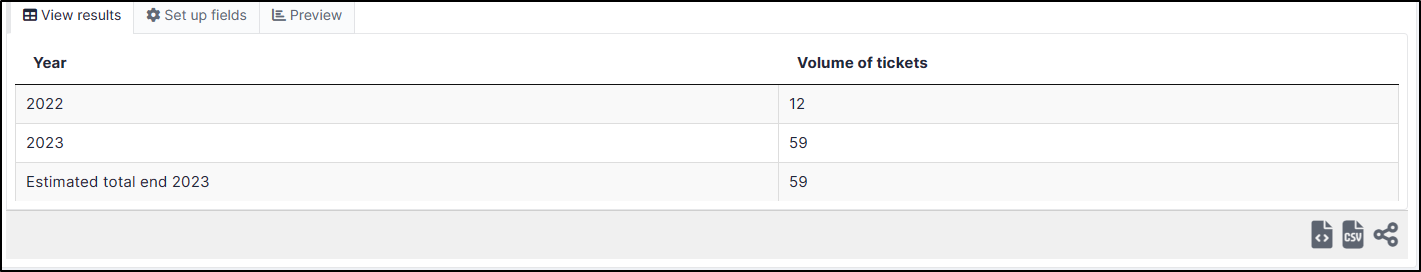 images/Advanceddashboard-3.png